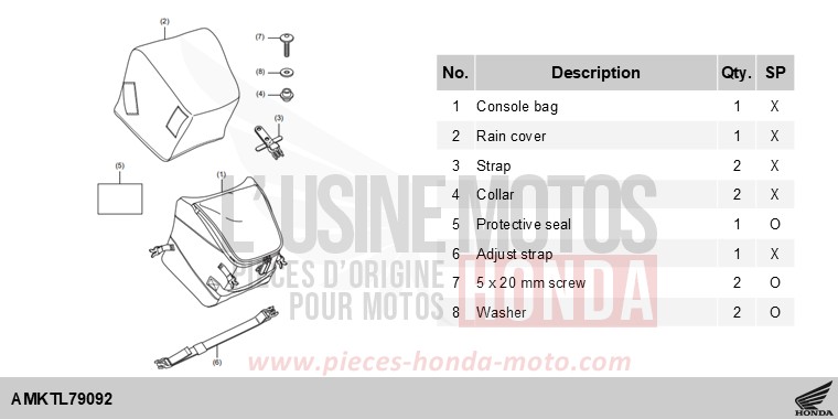 KIT,CONSOLE BAG de X-ADV 750 GRAPHITE BLACK (NHB01) 2025